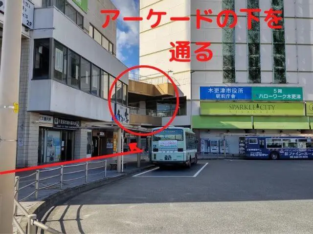 木更津駅前の魚民と千年の宴とアーケードや建物の写真に進む道を矢印で記している写真