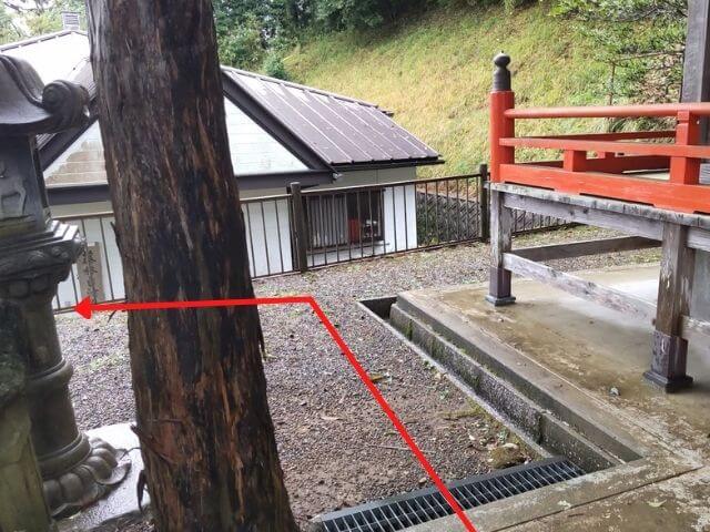 熊野神社を正面に見て左側に行く矢印がある写真