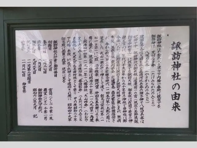 諏訪神社の由来の看板の写真