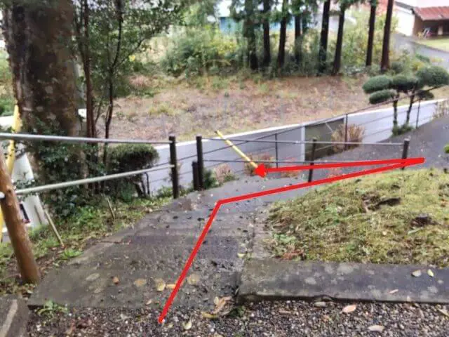 神社から道路につながる階段と下り坂を降りる矢印がある写真