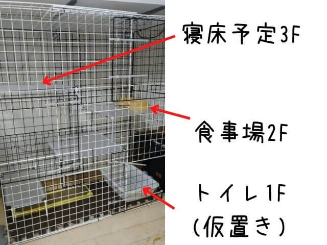 わが家が作った子猫用3段ケージの寝床・トイレ・食事場の各階を説明した写真