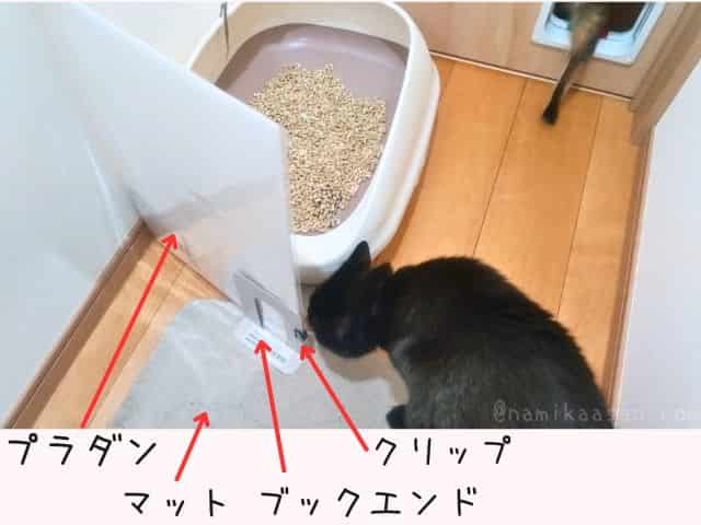 猫トイレカバーを100均材料で作ってトイレに設置したところの写真に必要な材料を図解した画像