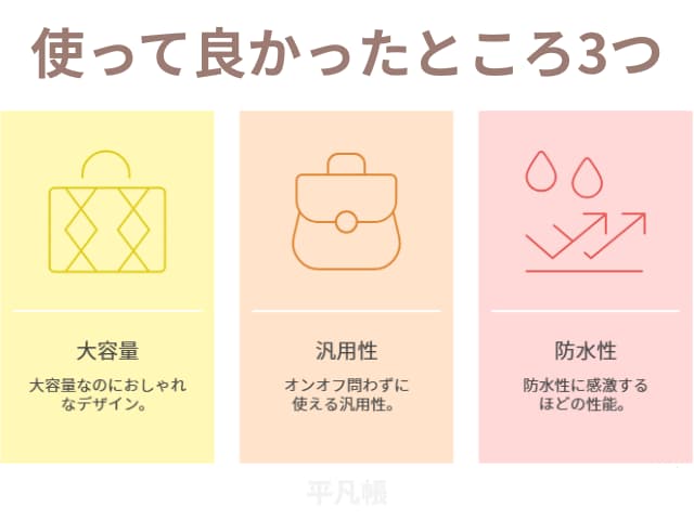 ガストンルーガのリュックを使って良かったところ3つを図解にした画像